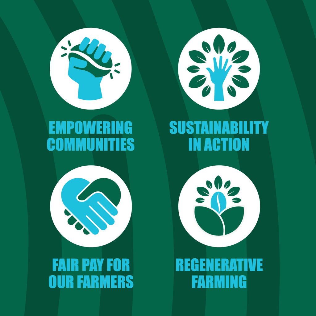 Bugisu Blue Coffee Beans